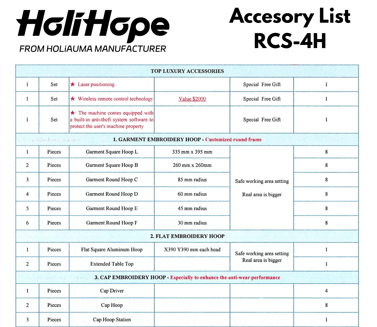 Accessories