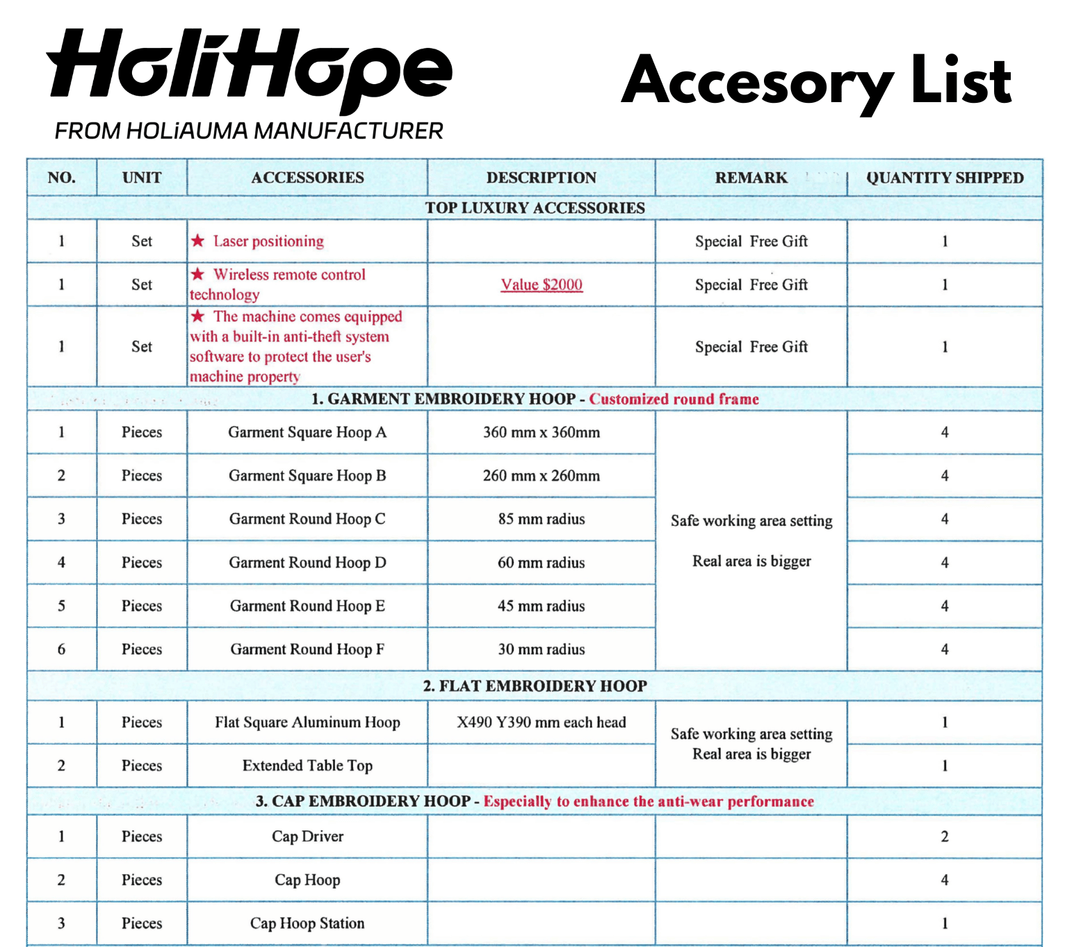 Accessories